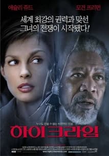 하이 크라임 포스터